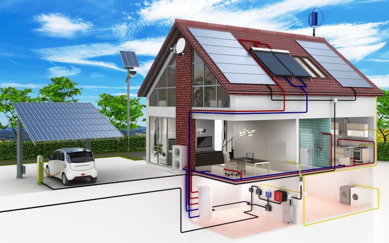 Casă pasivă smart - Sursa: https://www.kore-system.com/10-reasons-why-you-should-build-a-passive-house/
